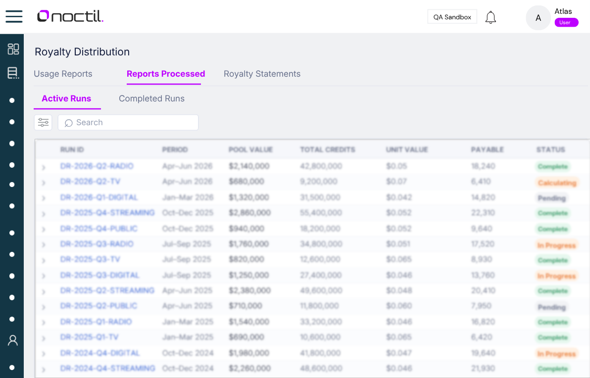 Royalty & Distribution Workflows
